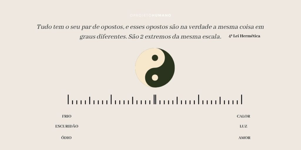Lei da Polaridade - bypassing espiritual